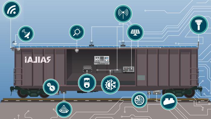 点云数据来自利乐全球最大体育平台的RailAI和自动化系统，使铁路轨道检查现代化